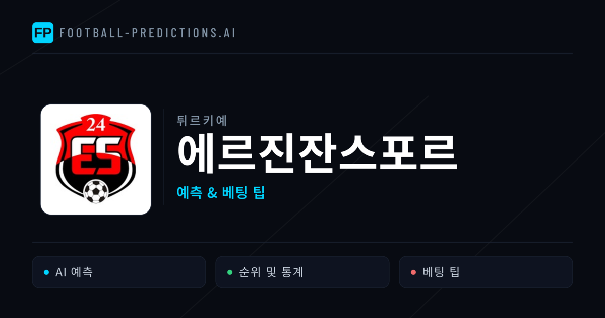 에르진잔스포르 축구 예측 & 통계