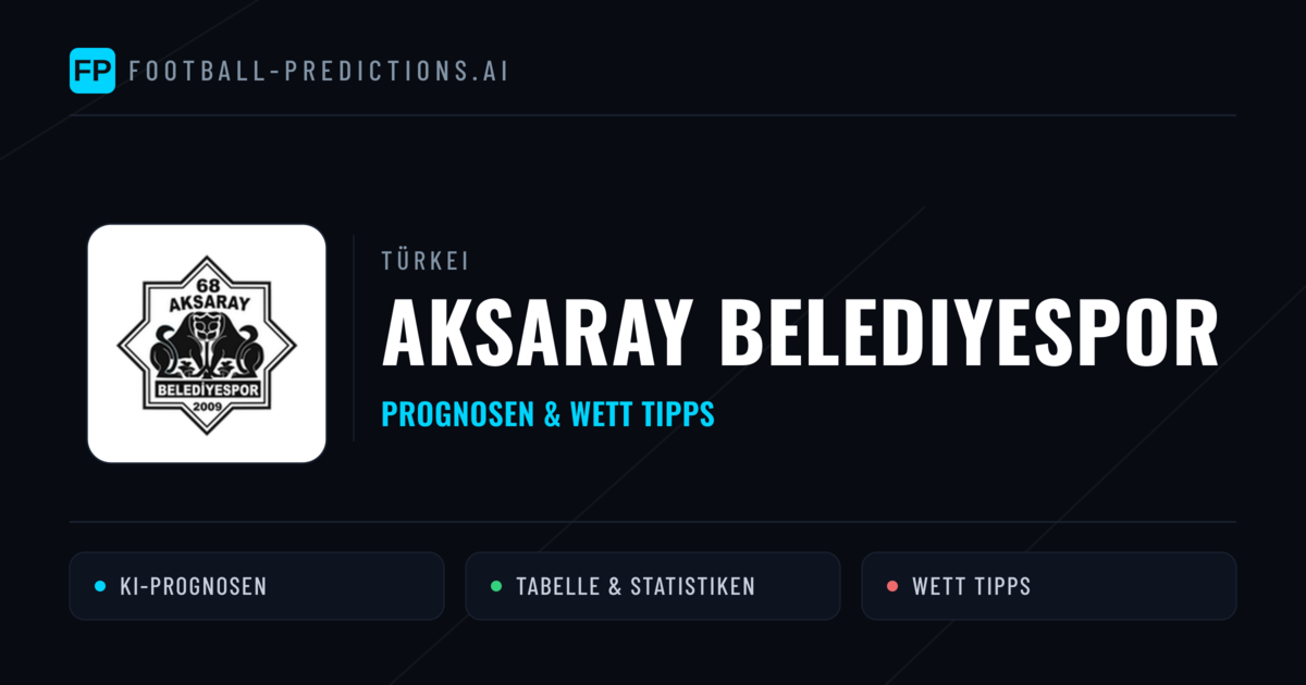 Aksaray Belediyespor Prognosen & Statistiken