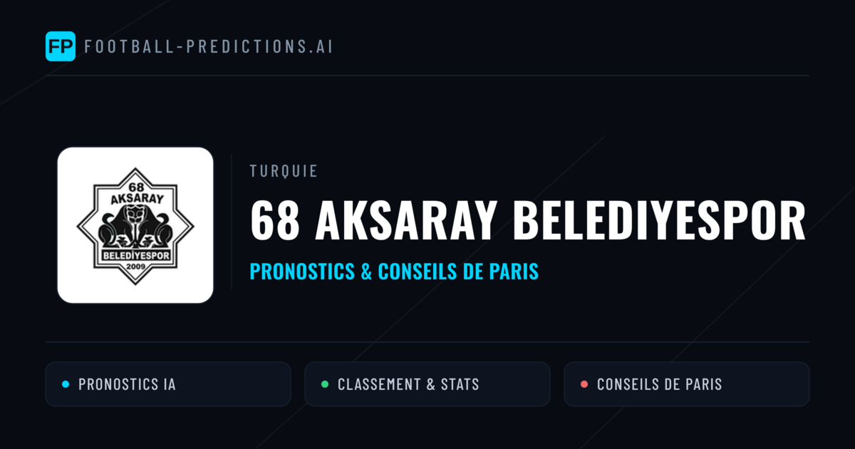 68 Aksaray Belediyespor Pronostics & Statistiques