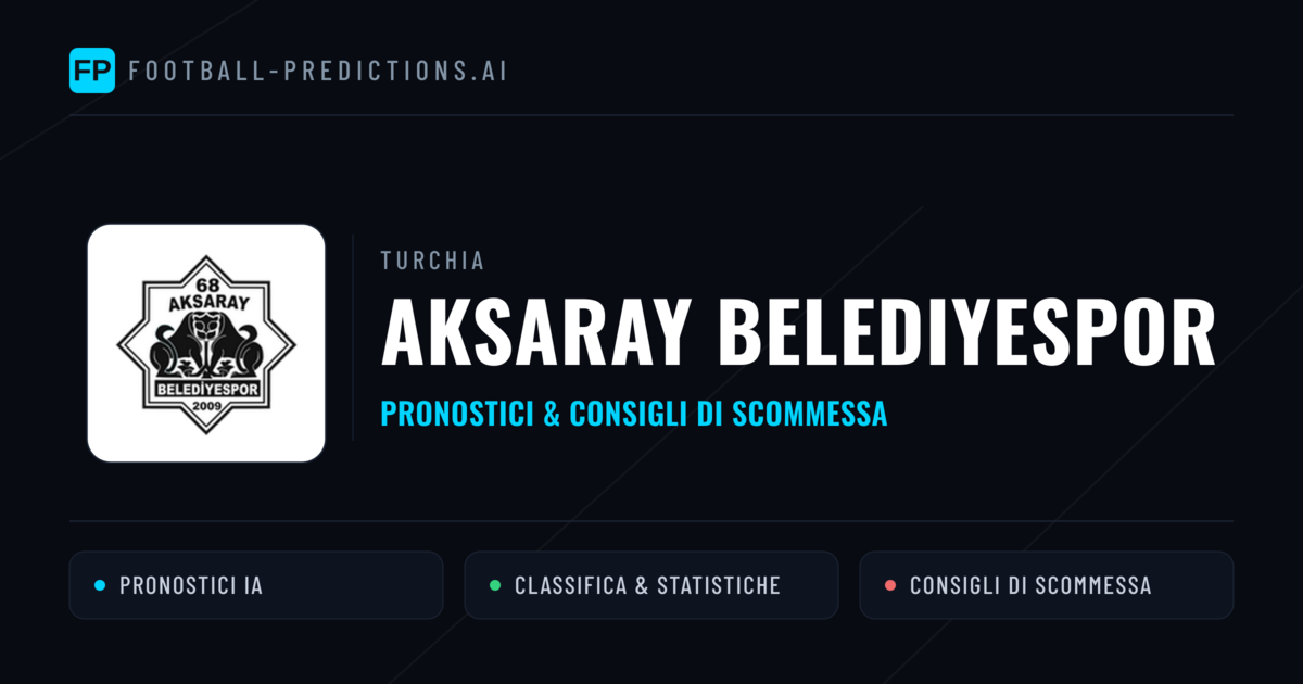 Pronostici e Statistiche Aksaray Belediyespor