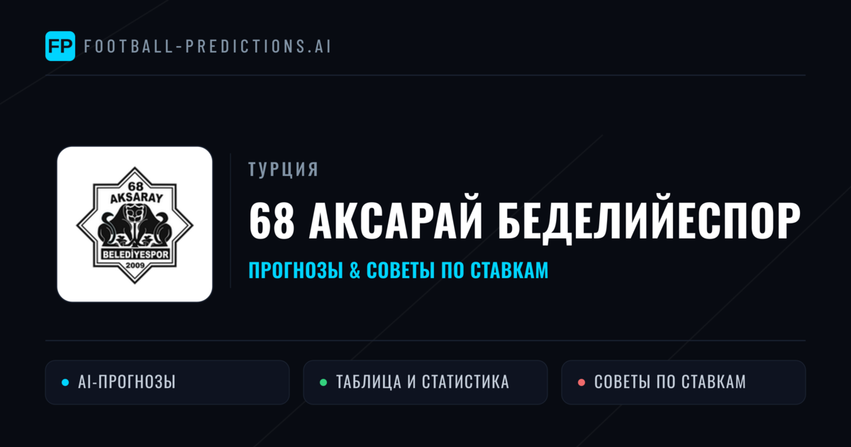 68 Аксарай Беделийеспор прогнозы и статистика