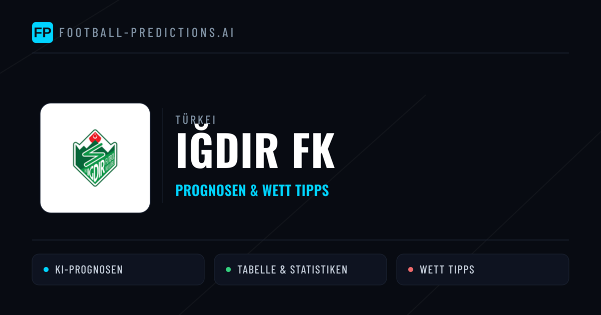 Iğdır FK Prognosen & Statistiken