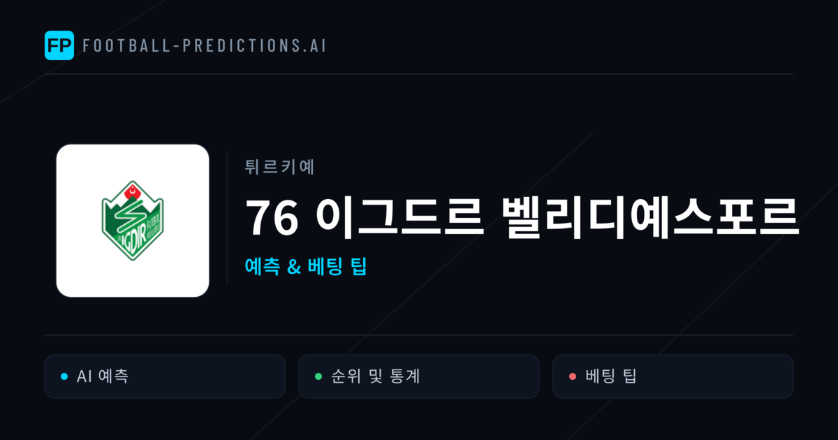76 이그드르 벨리디예스포르 축구 예측 & 통계