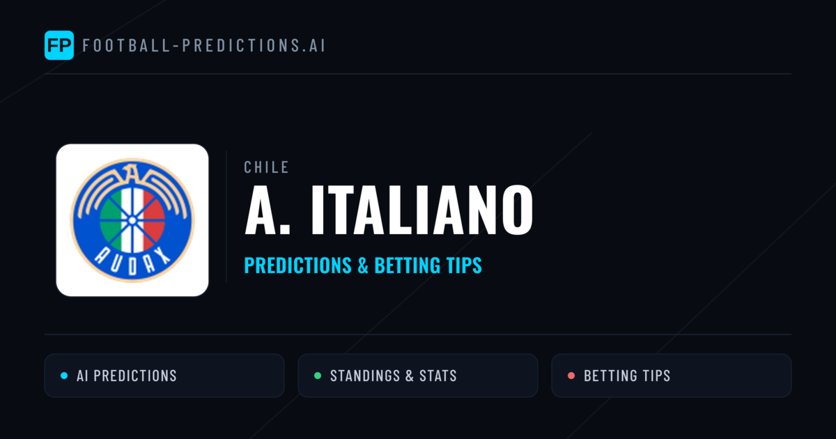 A. Italiano Predictions & Stats