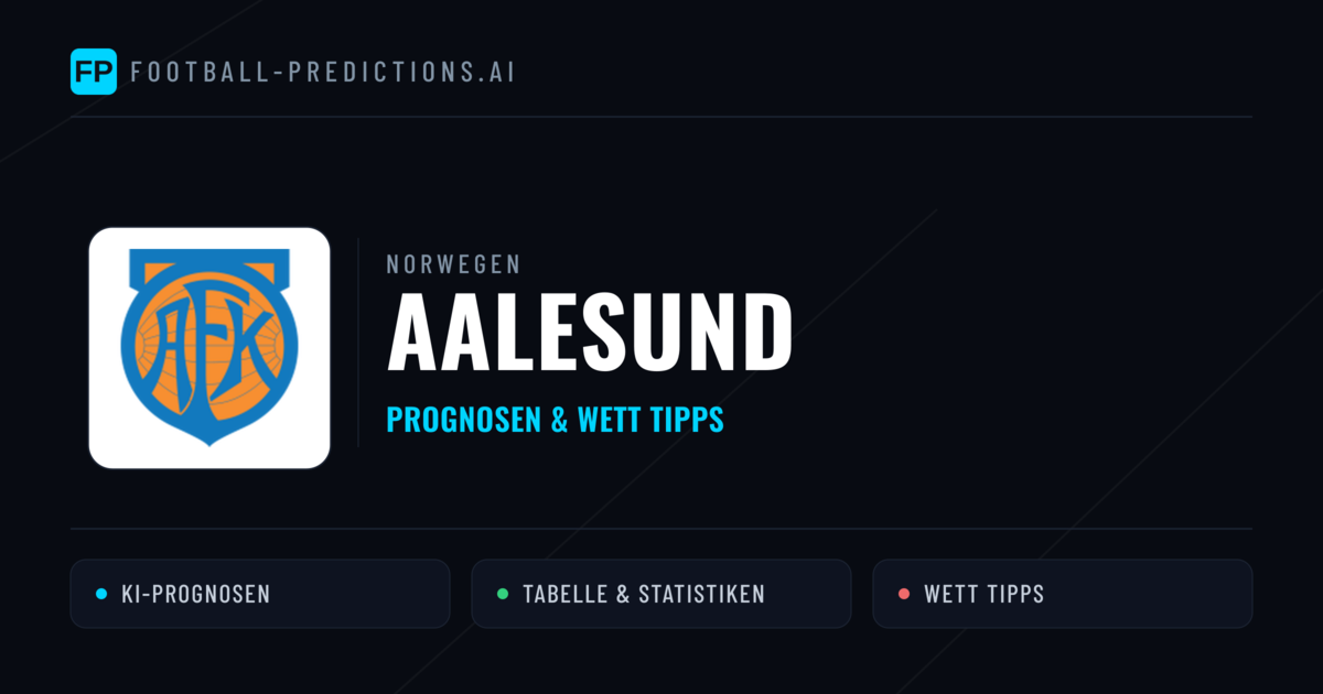 Aalesund Prognosen & Statistiken