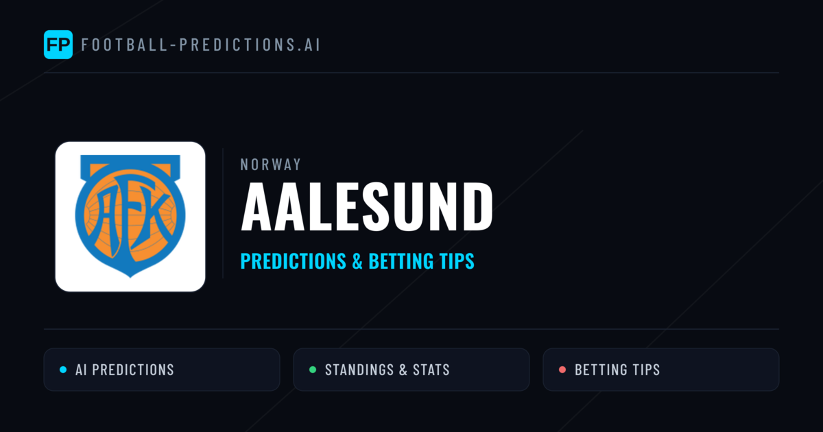 Aalesund Predictions & Stats