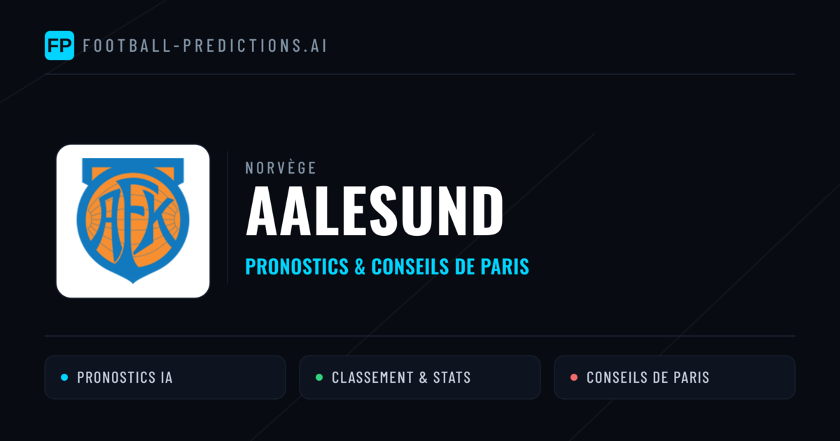 Aalesund Pronostics & Statistiques