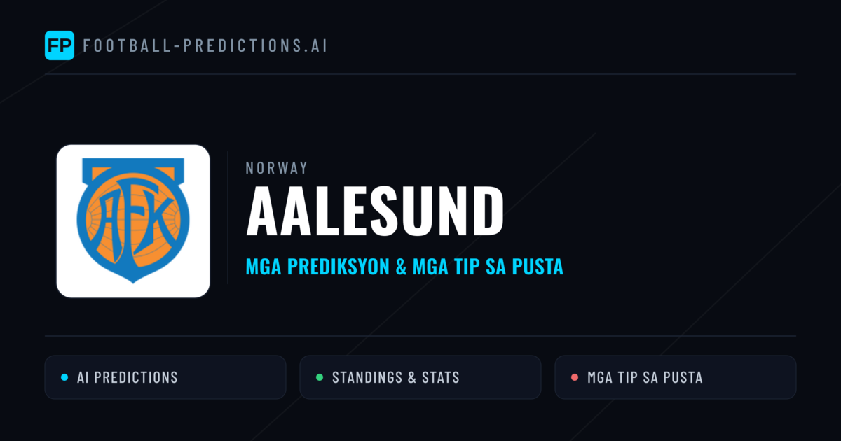 Aalesund Predictions & Stats