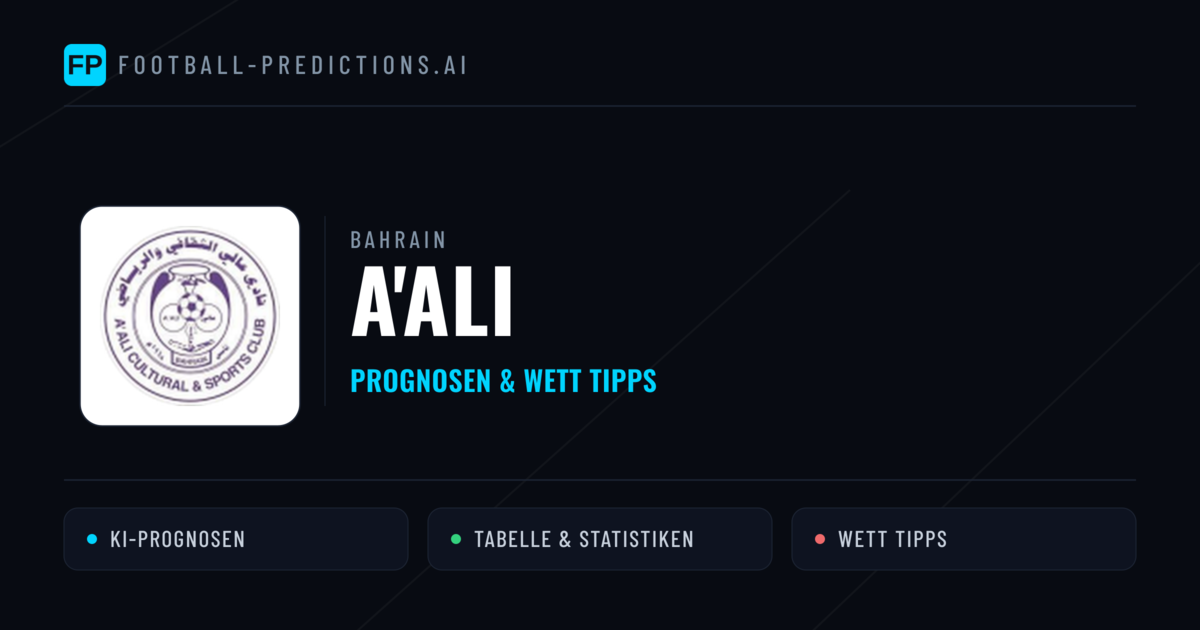 A'Ali Prognosen & Statistiken