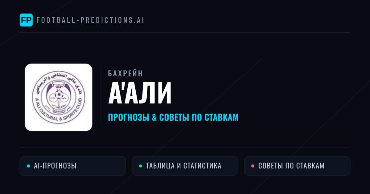А'али прогнозы и статистика