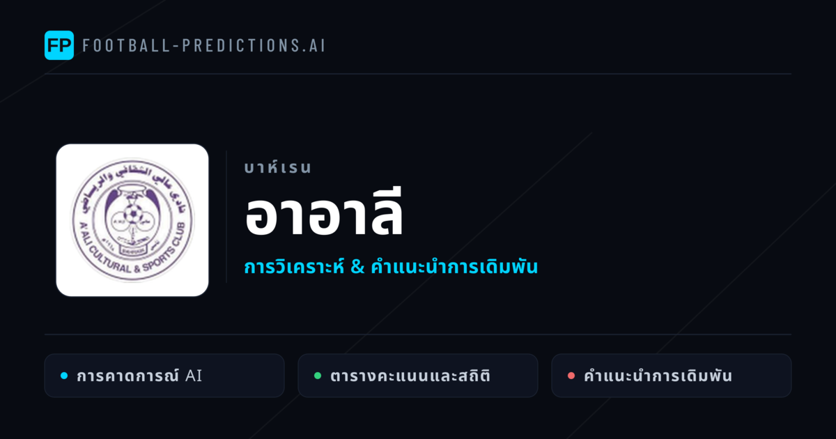 อาอาลี การวิเคราะห์และสถิติ
