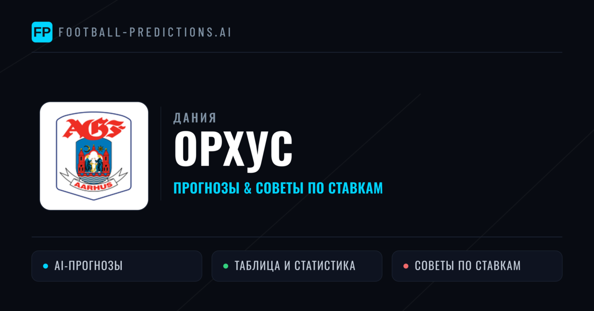 Орхус прогнозы и статистика