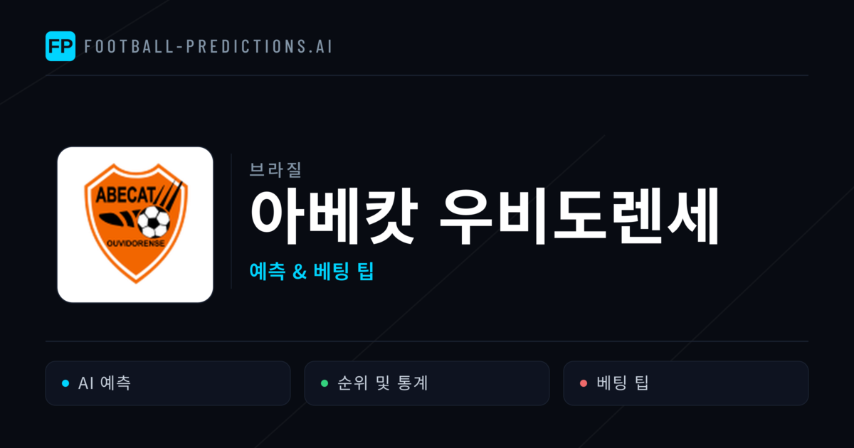 아베캇 우비도렌세 축구 예측 & 통계