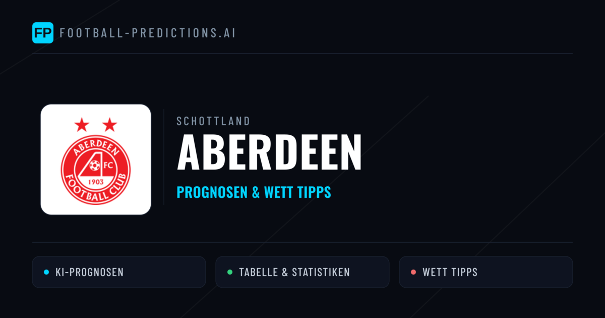 Aberdeen Prognosen & Statistiken