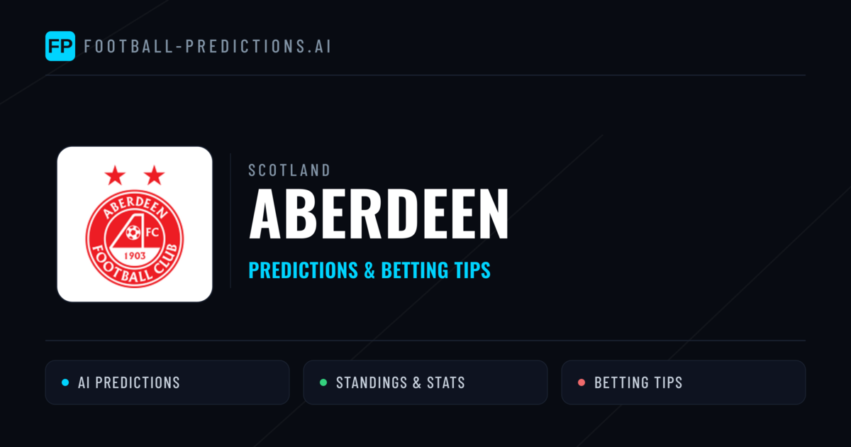 Aberdeen Predictions & Stats