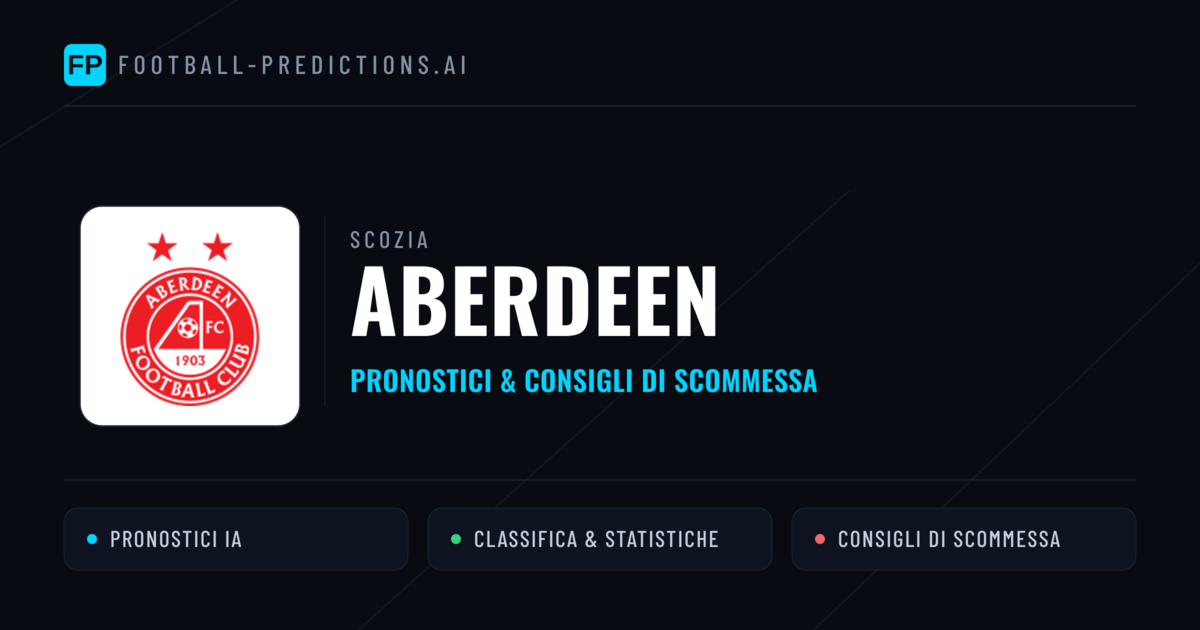 Pronostici e Statistiche Aberdeen
