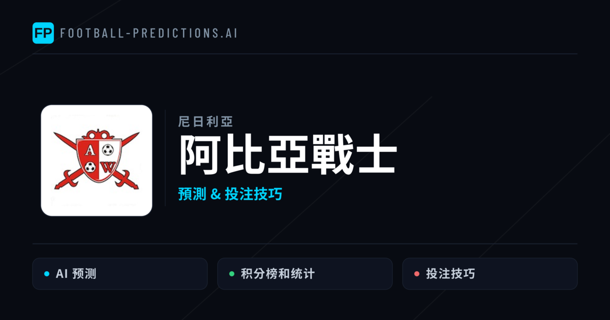 阿比亞戰士 運彩分析｜足球預測與數據