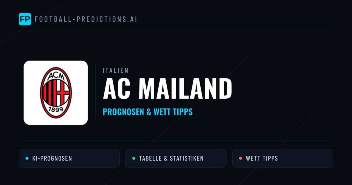 AC Mailand Prognosen & Statistiken