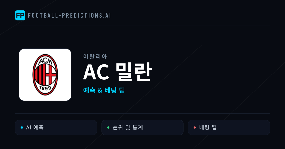 AC 밀란 축구 예측 & 통계