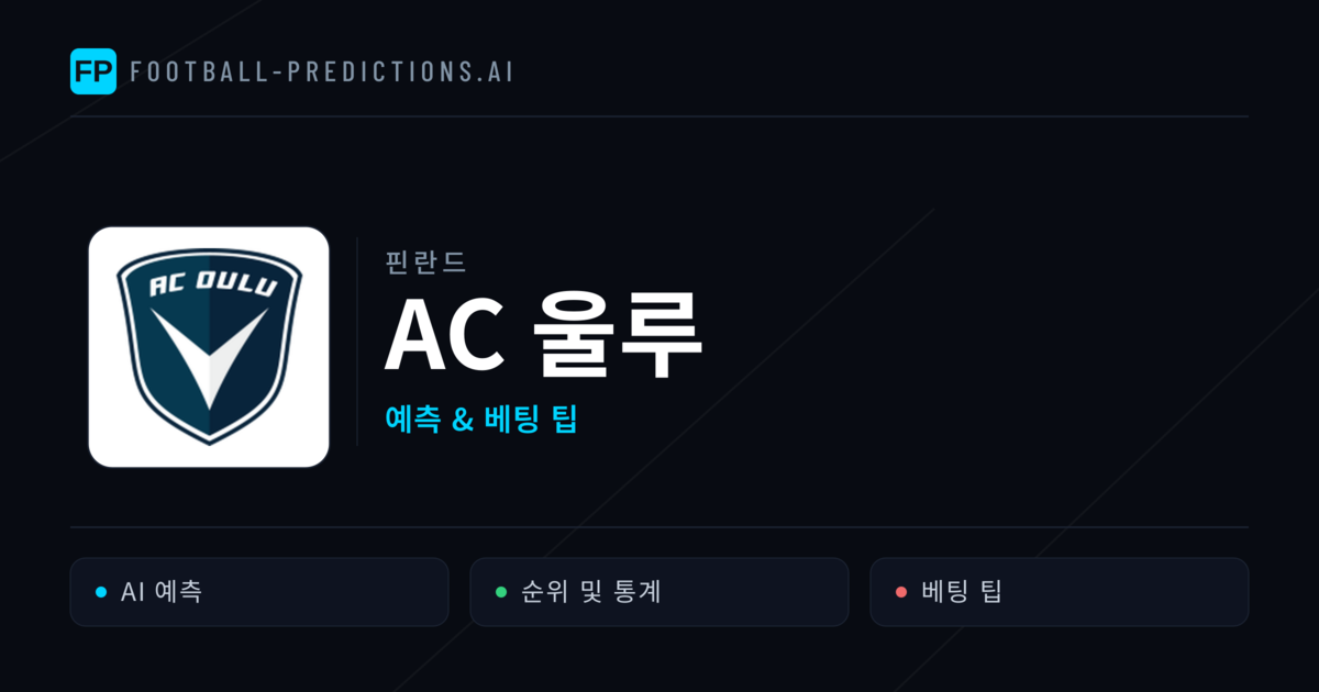 AC 울루 축구 예측 & 통계