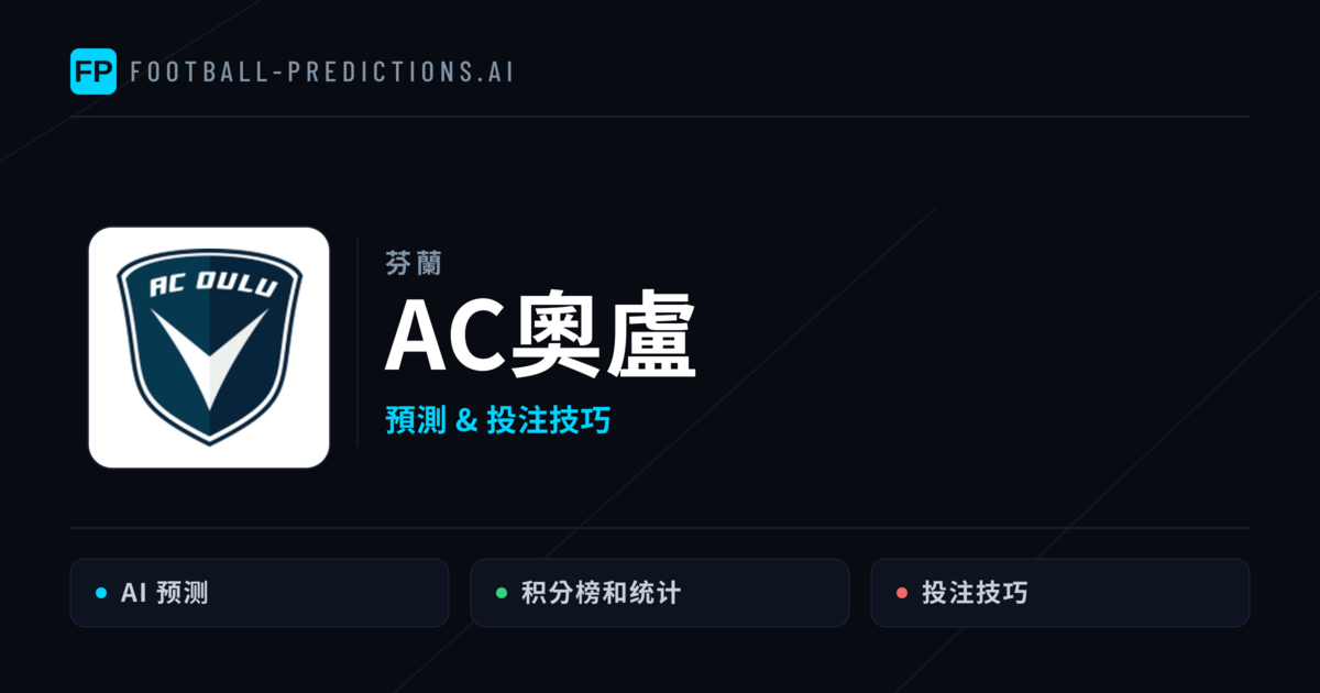 AC奧盧 運彩分析|足球預測與數據