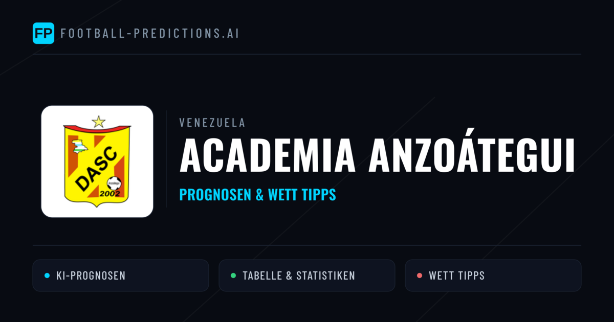 Academia Anzoátegui Prognosen & Statistiken
