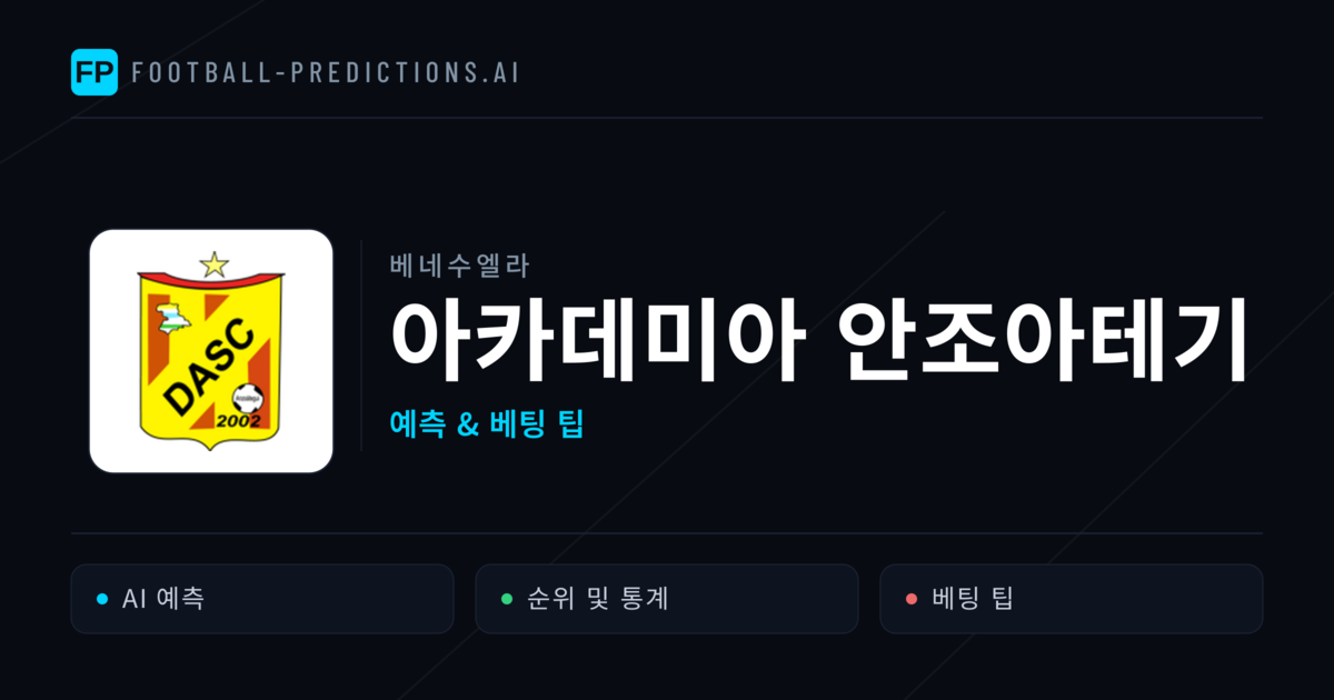 아카데미아 안조아테기 축구 예측 & 통계