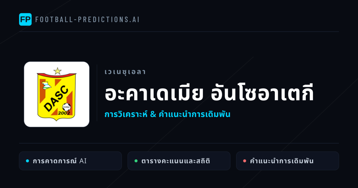อะคาเดเมีย อันโซอาเตกี การวิเคราะห์และสถิติ