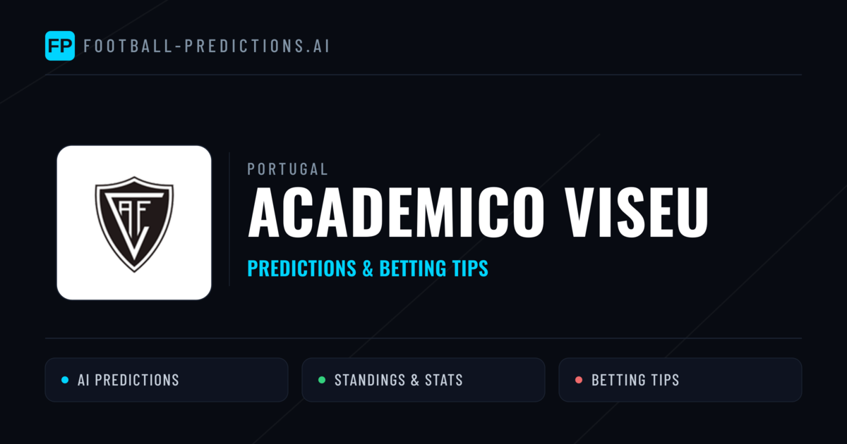 Academico Viseu Predictions & Stats