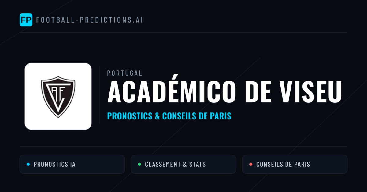 Académico de Viseu Pronostics & Statistiques