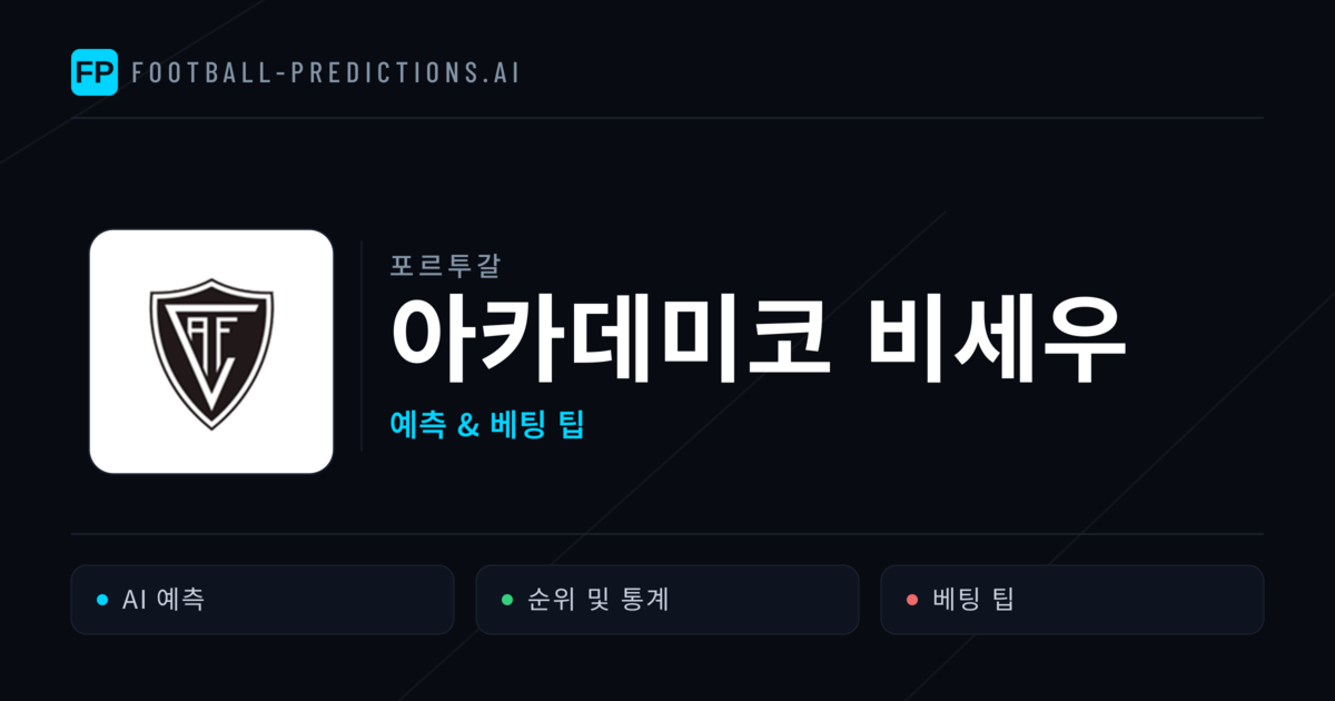 아카데미코 비세우 축구 예측 & 통계
