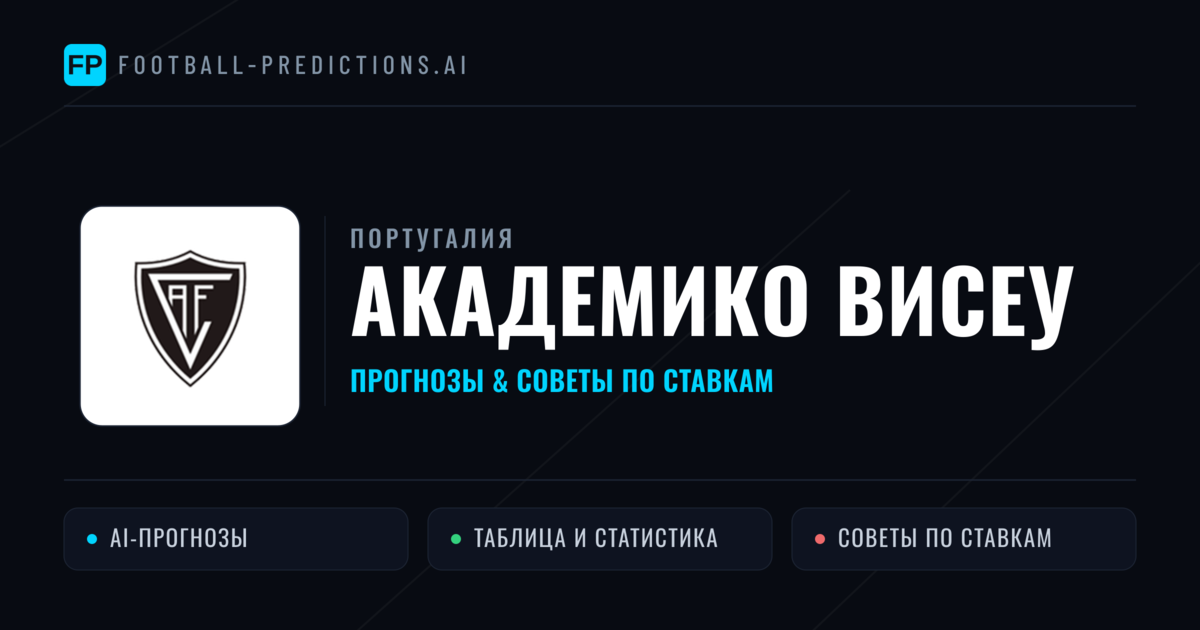 Академико Висеу прогнозы и статистика