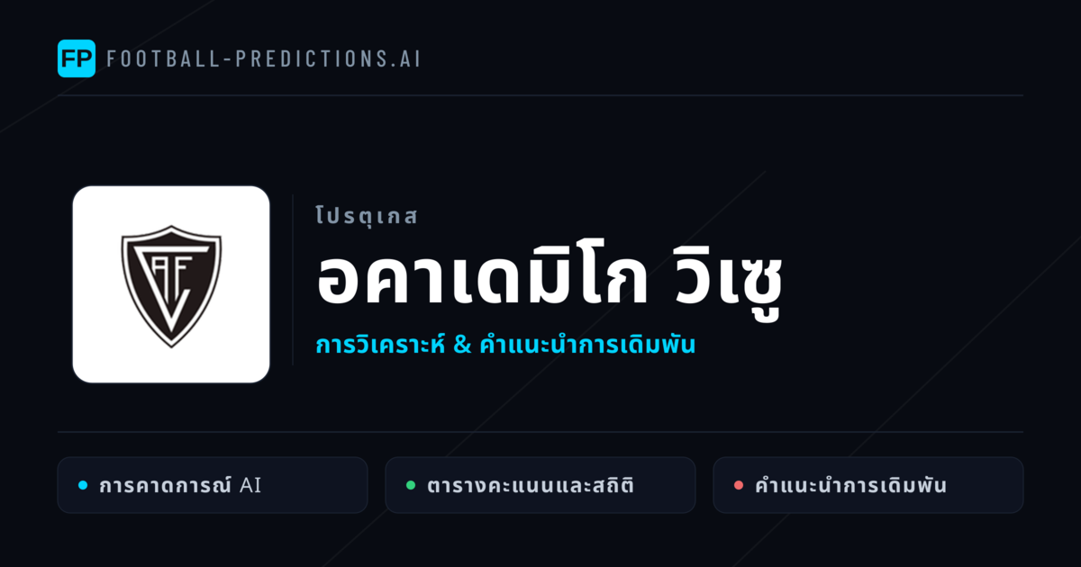 อคาเดมิโก วิเซู การวิเคราะห์และสถิติ