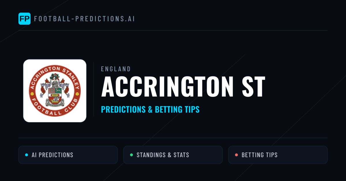 Accrington ST Predictions & Stats
