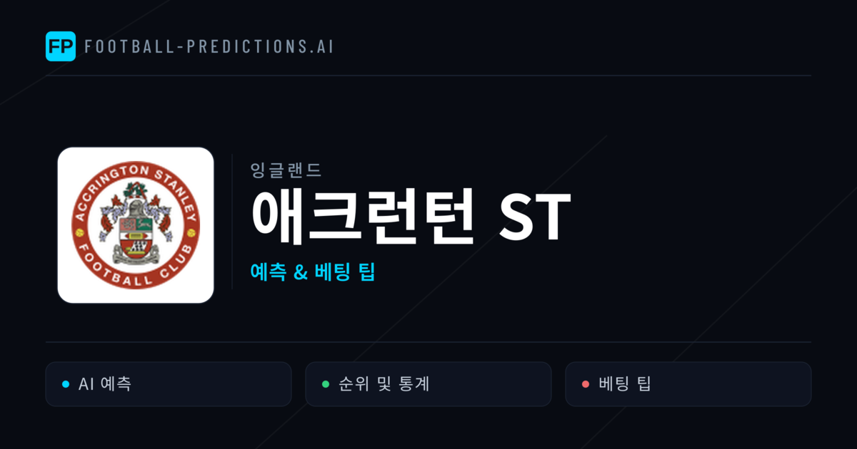 애크런턴 ST 축구 예측 & 통계