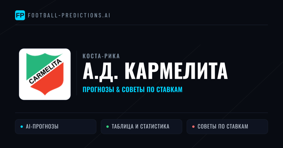 А.Д. Кармелита прогнозы и статистика