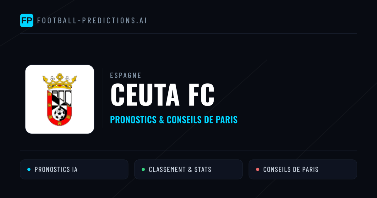Ceuta FC Pronostics & Statistiques