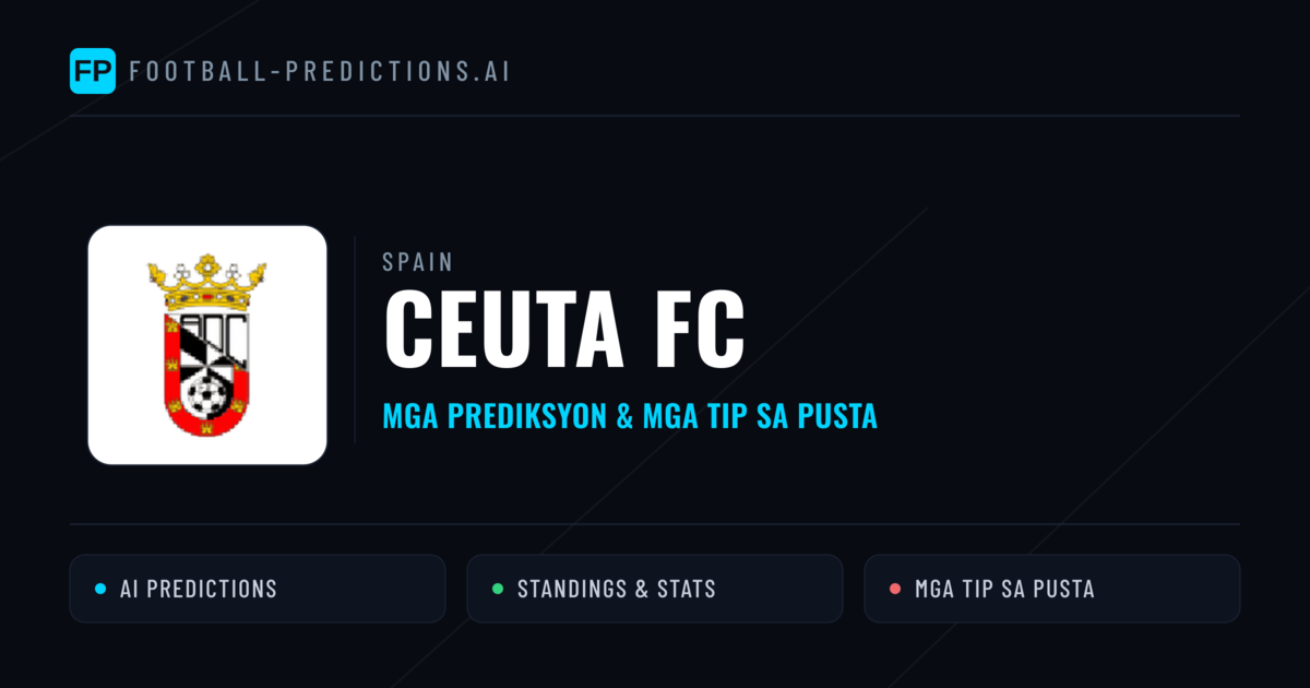 Ceuta FC Predictions & Stats