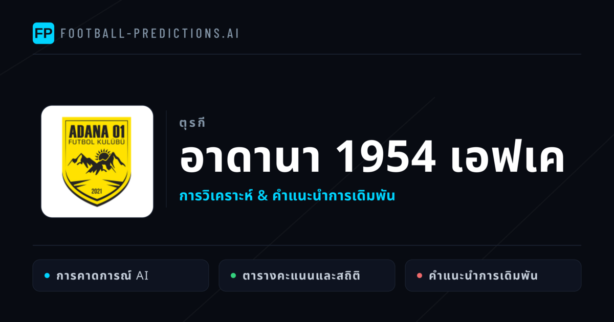 อาดานา 1954 เอฟเค การวิเคราะห์และสถิติ