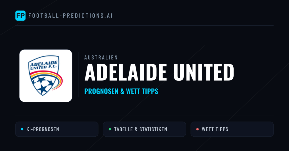 Adelaide United Prognosen & Statistiken