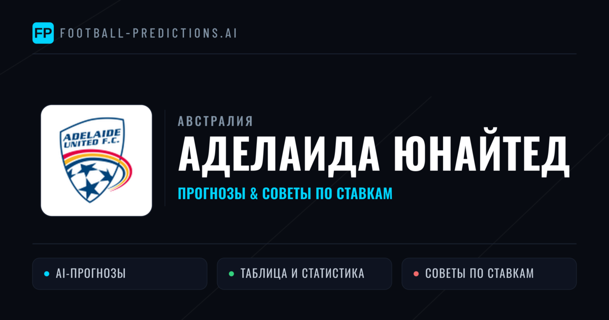 Аделаида Юнайтед прогнозы и статистика