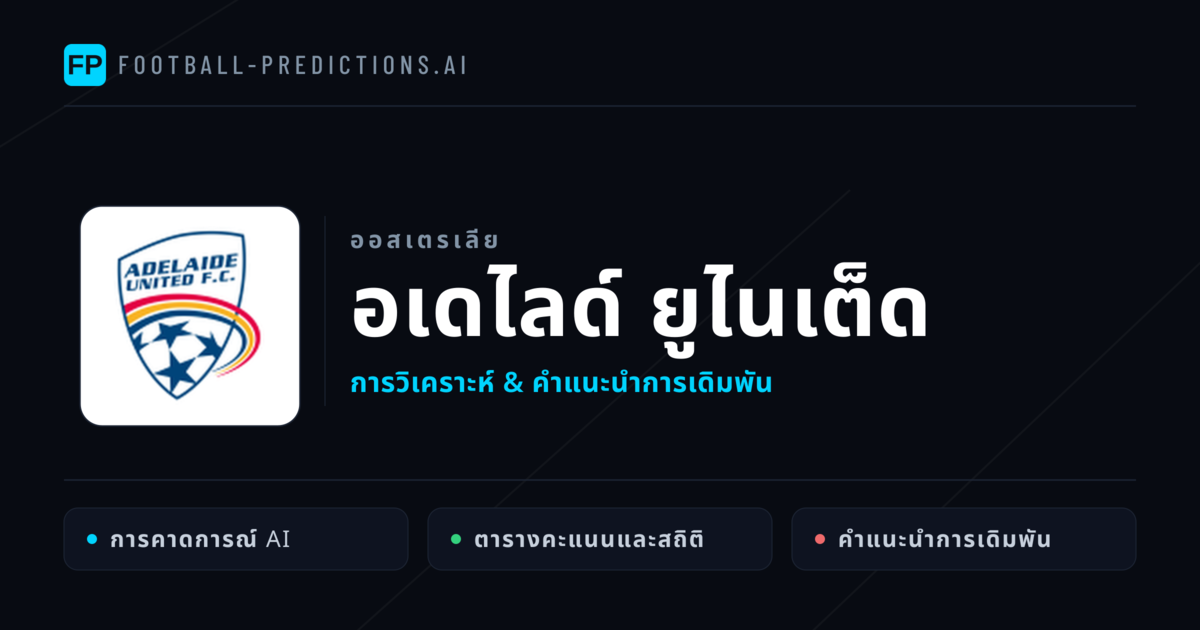 อเดไลด์ ยูไนเต็ด การวิเคราะห์และสถิติ