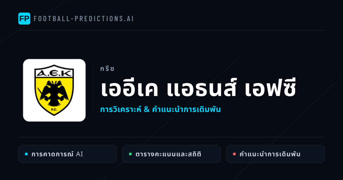 เออีเค แอธนส์ เอฟซี การวิเคราะห์และสถิติ