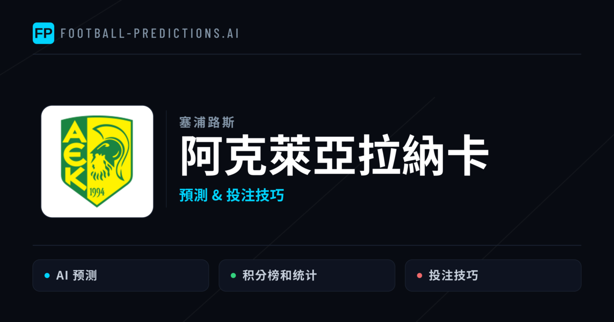 阿克萊亞拉納卡 運彩分析｜足球預測與數據