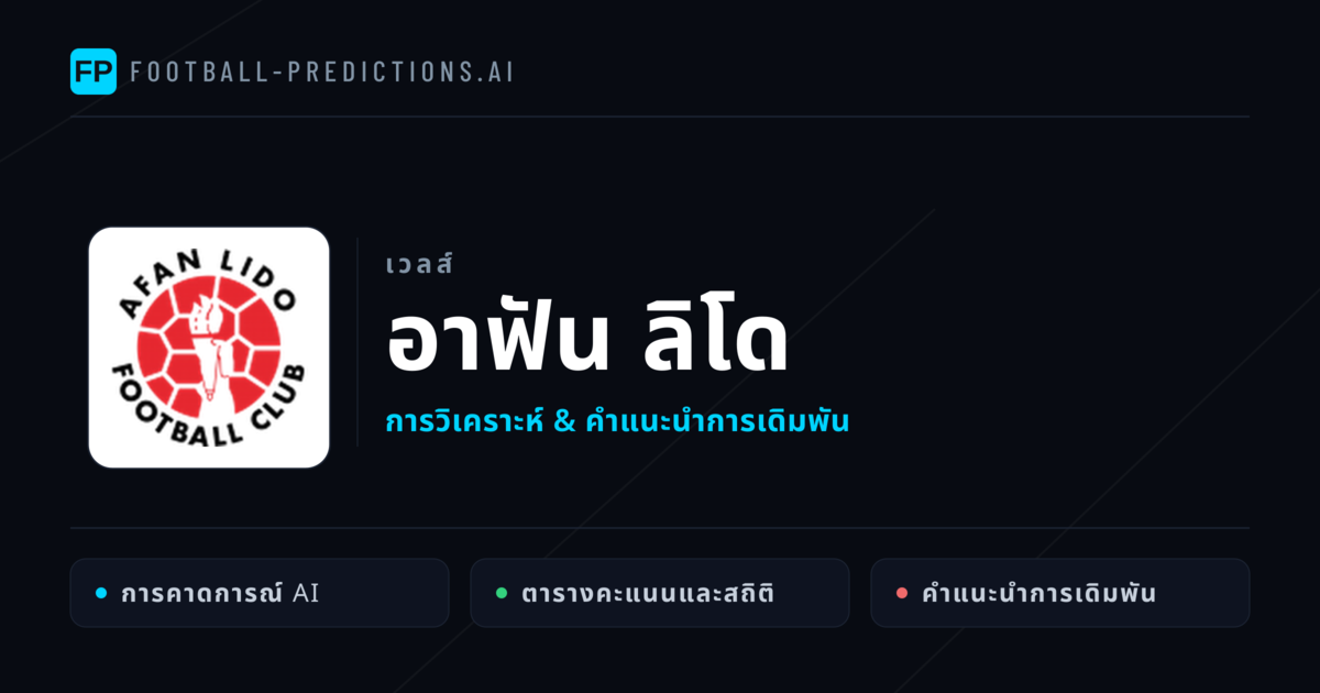 อาฟัน ลิโด การวิเคราะห์และสถิติ