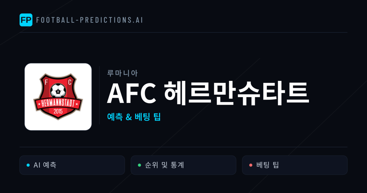 AFC 헤르만슈타트 축구 예측 & 통계