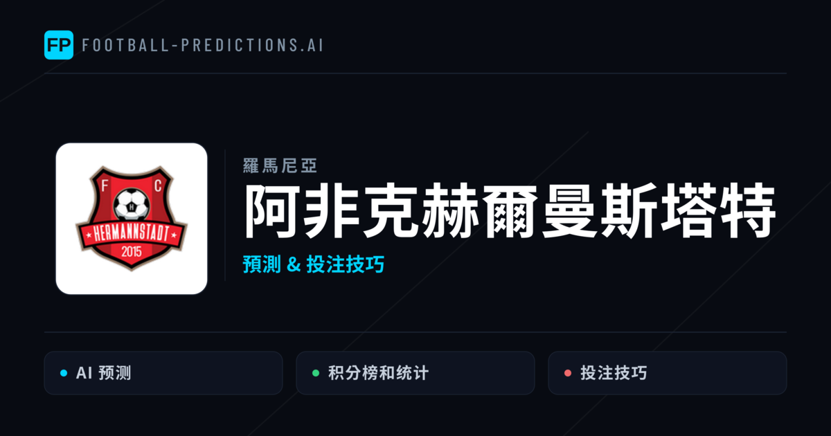 阿非克赫爾曼斯塔特 運彩分析|足球預測與數據