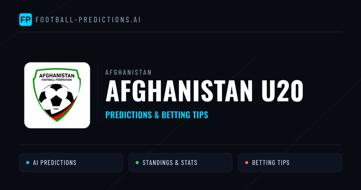 Afghanistan U20 Predictions & Stats