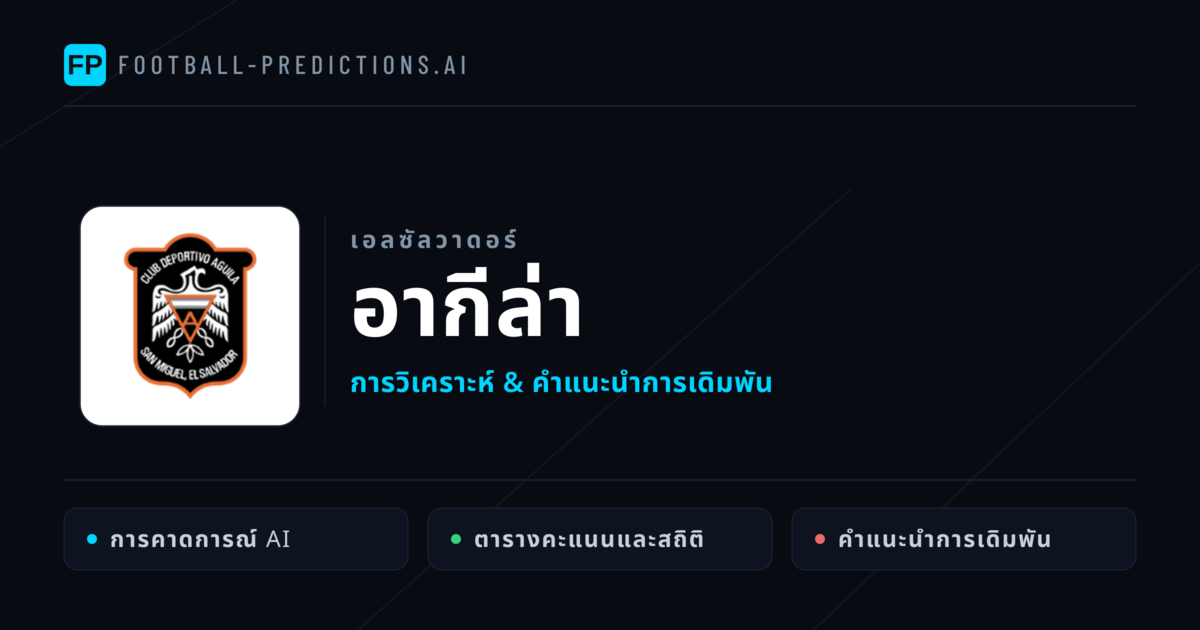 อากีล่า การวิเคราะห์และสถิติ