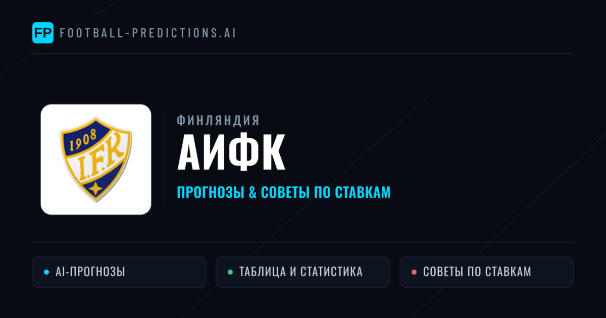 АИФК прогнозы и статистика